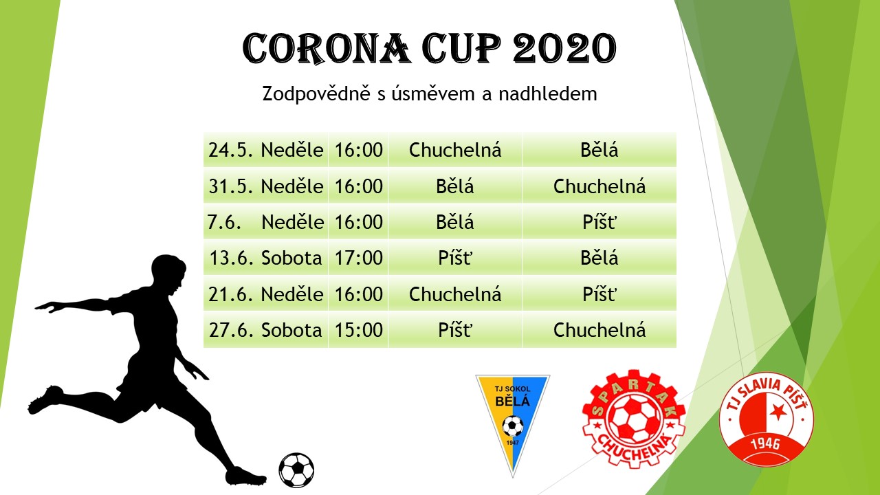 Corona Cup 2020